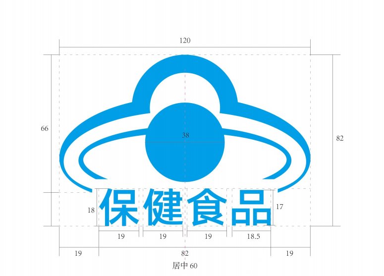 市场监管总局近日发布《保健食品标志规范标注指南》 引导消费者科学购买保健食品