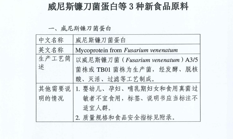 聚焦 | 国家卫生健康委发布14种“三新食品”