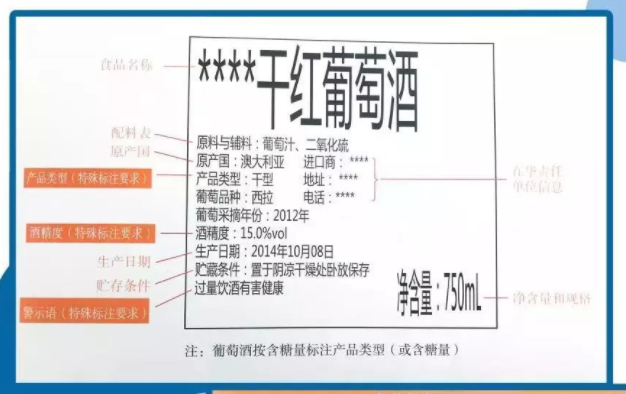 市场监管总局关于鼓励食品企业  优化预包装食品生产日期和保质期标签标识的公告