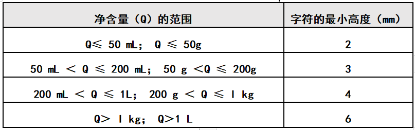 预包装食品标签字符高度知多少 